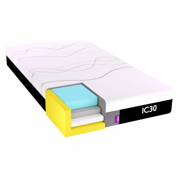IC30 ActiveX Mattress Queen
