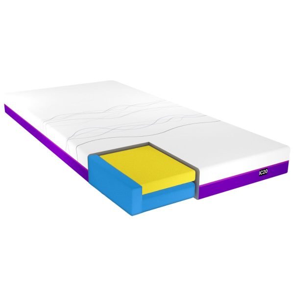 IC20 Medium ActiveX Mattress Queen